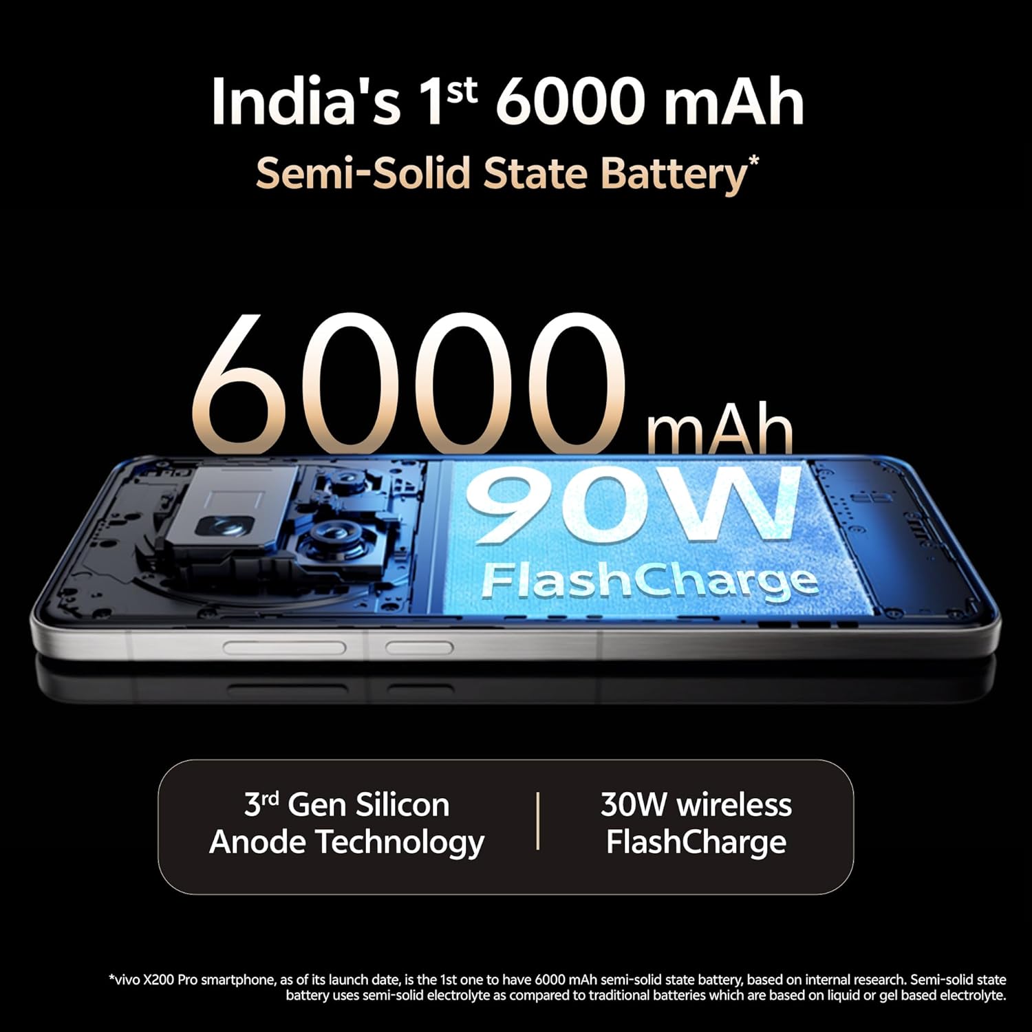 Vivo X200 Pro - Image 4