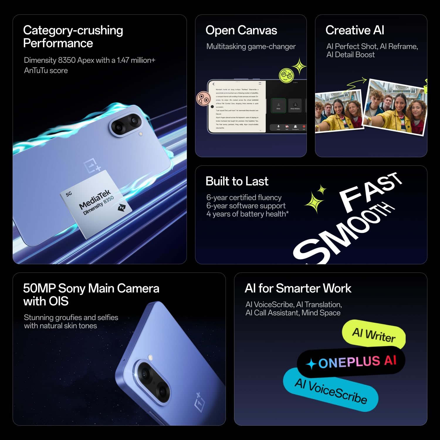 OnePlus Nord CE5 - Image 4